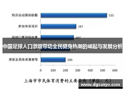 中国足球人口激增带动全民健身热潮的崛起与发展分析