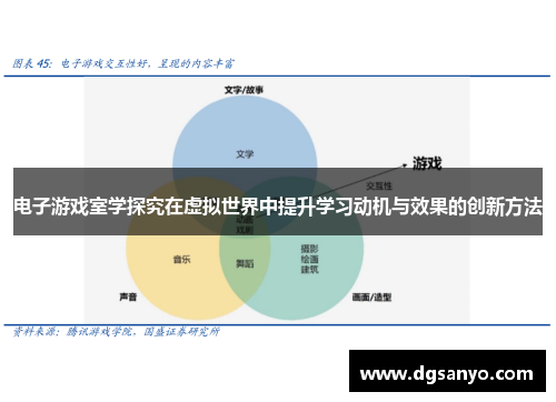 电子游戏室学探究在虚拟世界中提升学习动机与效果的创新方法